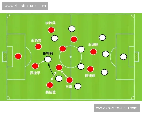 复盘韩国队：从战术细节到未来布局的全面观察